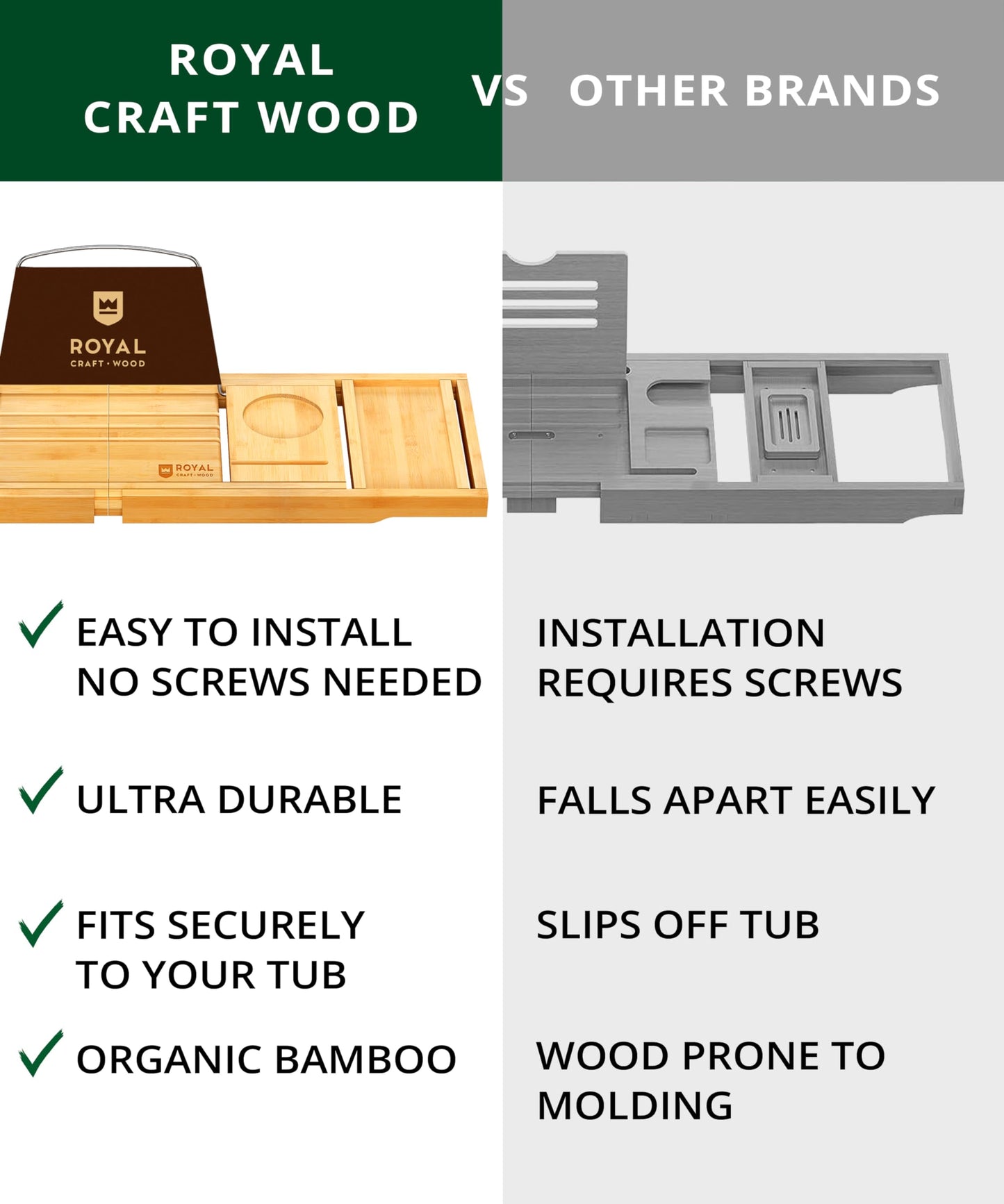 ROYAL CRAFT WOOD Premium Foldable Bathtub Tray - Wood Bath Tray for Tub, Bamboo Shelf, Expandable Bath Table Trays, Bathtub & Bathroom Accessories for New Home & Mothers Day & Birthday Gifts for Mom