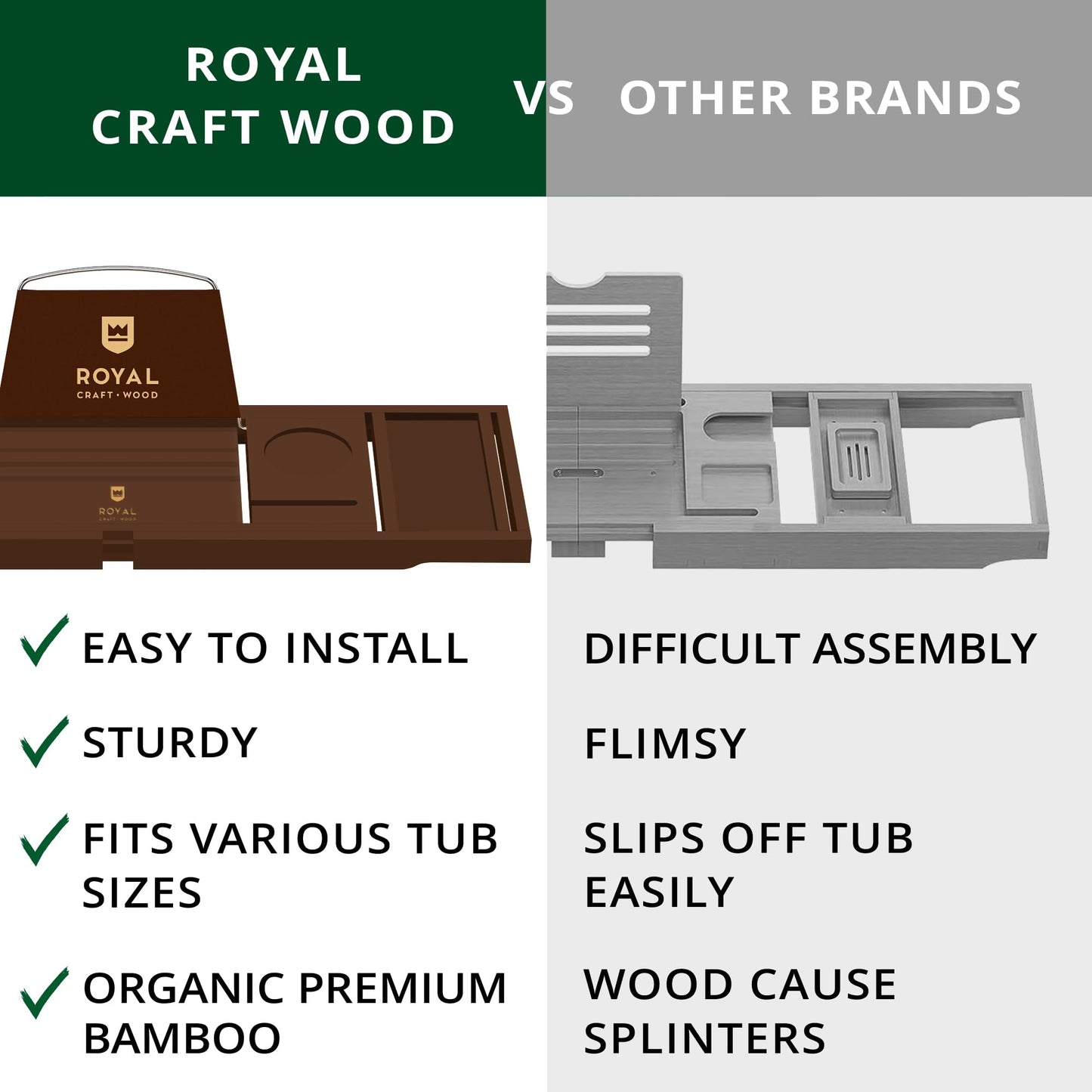 ROYAL CRAFT WOOD Premium Foldable Bathtub Tray - Wood Bath Tray for Tub, Bamboo Shelf, Expandable Bath Table Trays, Bathtub & Bathroom Accessories for New Home & Mothers Day & Birthday Gifts for Mom