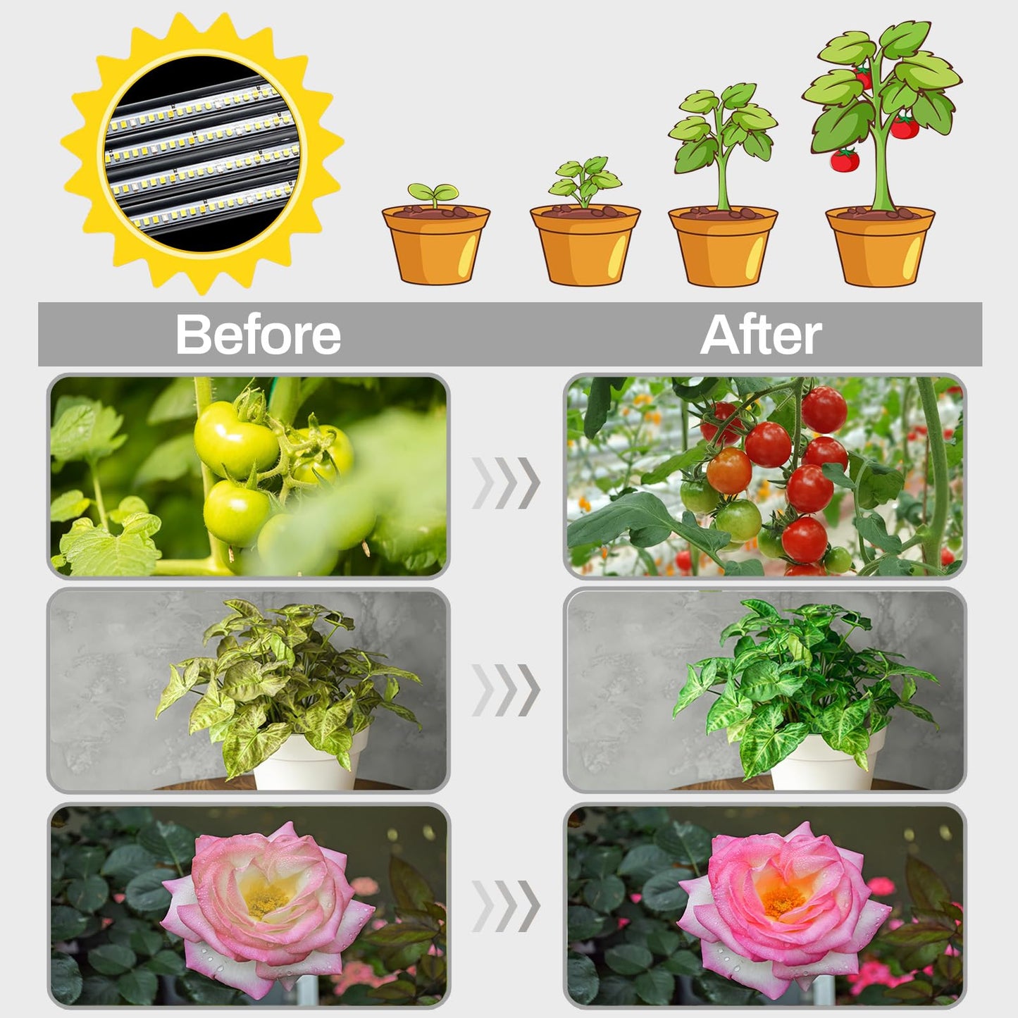 Grow Light for Indoor Plants - Upgraded Version 80 LED Lamps with Full Spectrum & Red Blue Spectrum, 3/9/12H Timer, 10 Dimmable Level, Adjustable Gooseneck,3 Switch Modes