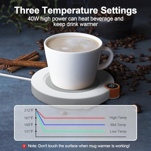 Smart Coffee Mug Warmer for Desk with Auto Shut On/Off | 3 Temperature Setting | Beverage Warmer & Wax Warmer for Tea, Milk, Coffee and Wax Candle